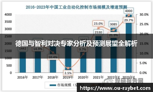 雷竞技官网平台