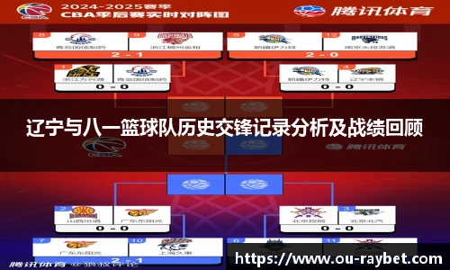 辽宁与八一篮球队历史交锋记录分析及战绩回顾