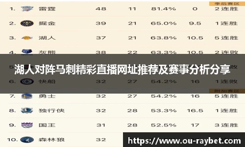 湖人对阵马刺精彩直播网址推荐及赛事分析分享
